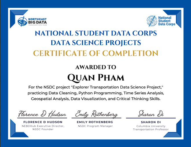 Data Science Poster banner