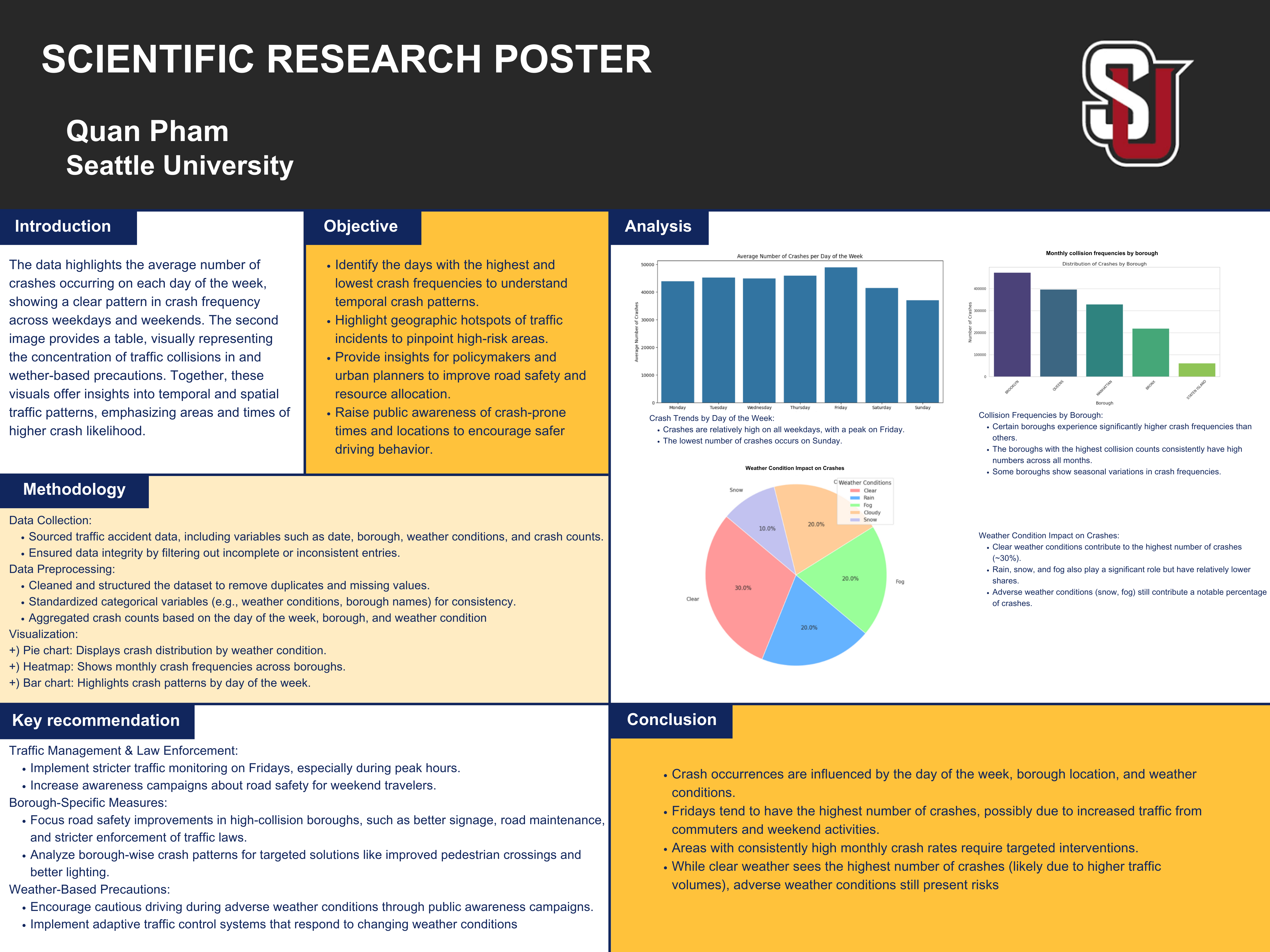 NSDC Certificate of Completion